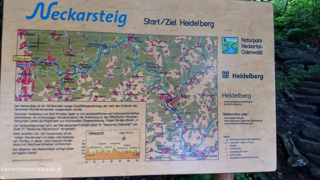 Der Neckarsteig von Heidelberg bis Bad Wimpfen auf einer Schautafel in Heidelberg